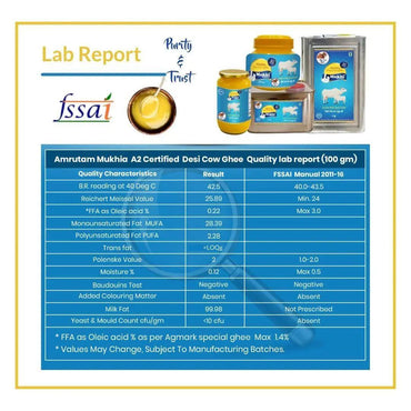 Amrutam ghee lab report