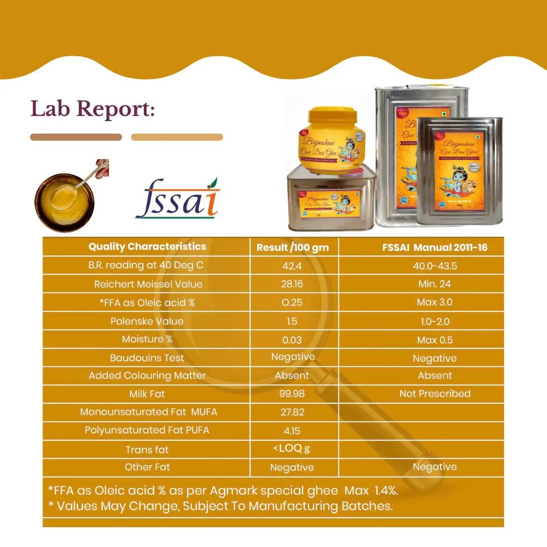 lab report of brijmohan-cow-desi-ghee-