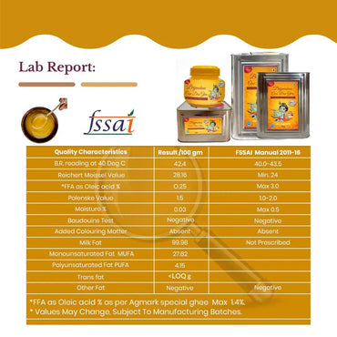 lab report of brijmohan-cow-desi-ghee-