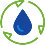 Re-Using Water