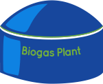 Biogas plant