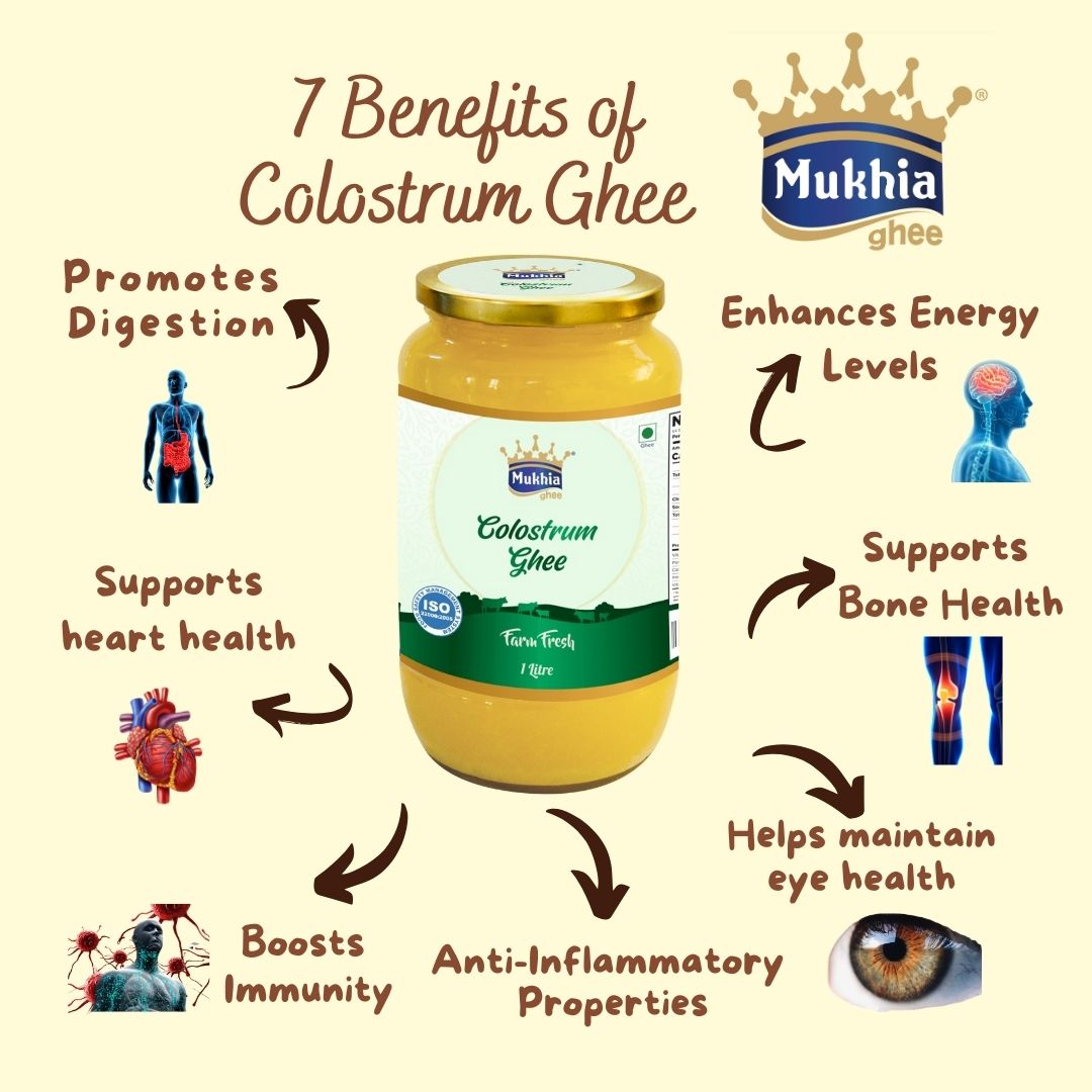 Mukhia Colostrum Cow Desi Ghee - Made by Traditional Bilona Process, Made from Colostrum Milk | India's First Colostrum Hand made ghee - pack of 1 Ltr Mukhia Colostrum