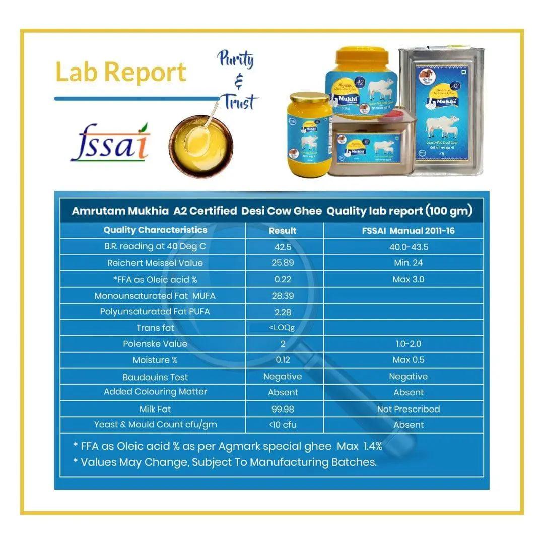Amrutam ghee lab report
