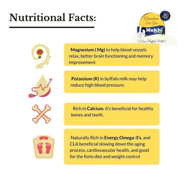 nutrition fact ofamrutam-a2-buffalo-desi-bilona-ghee-1-liter