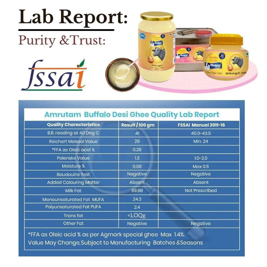 lab report of amrutam-a2-buffalo-desi-bilona-ghee-packages