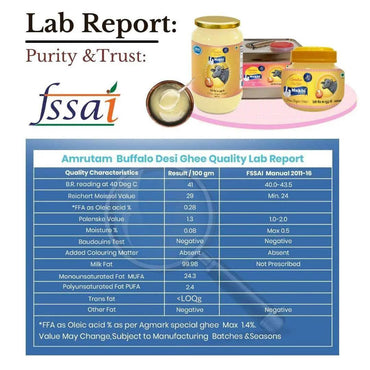 lab report of amrutam-a2-buffalo-desi-bilona-ghee-packages