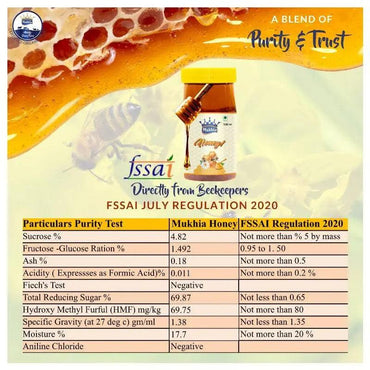 Mukhia Honey 500 ml+ Mukhia Organic Ghee500ml + Mukhwas Roasted Alsi + Free Honey Stick - Mukhi Dairy Farm