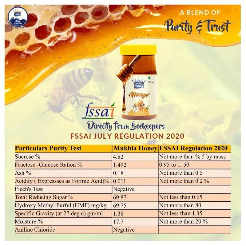 Mukhia Honey Pack of 2 + Mukhia Ghee 500ml Pack of 2+ Mukhwas Ajma Shahi Pack of 2 with free Honey Stick - Mukhi Dairy Farm