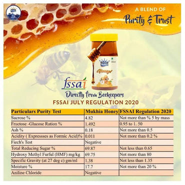 Mukhia Honey Pack of 2 + Mukhia Ghee 500ml Pack of 2+ Mukhwas Ajma Shahi Pack of 2 with free Honey Stick - Mukhi Dairy Farm