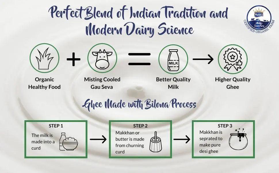 Mukhia Organic A2 Cow Desi Ghee 1 Liter in Glass jar - Mukhi Dairy Farm