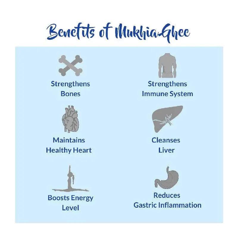 Mukhia Organic A2 Cow Ghee 15 Liter - Mukhi Dairy Farm