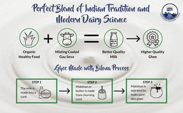 Mukhia Organic A2 Cow Ghee 2 Liter - Mukhi Dairy Farm