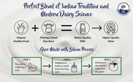 Mukhia Organic A2 Cow Ghee 2 Liter - Mukhi Dairy Farm