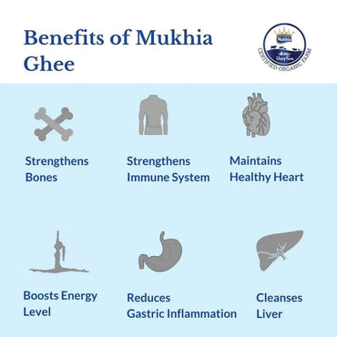 Mukhia Organic A2 Cow Ghee 5 Liter - Mukhi Dairy Farm