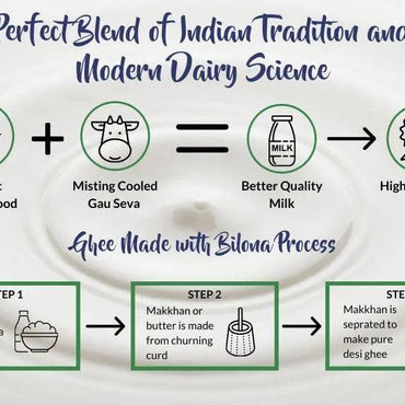 Mukhia Organic A2 Cow Ghee 500ml - Mukhi Dairy Farm